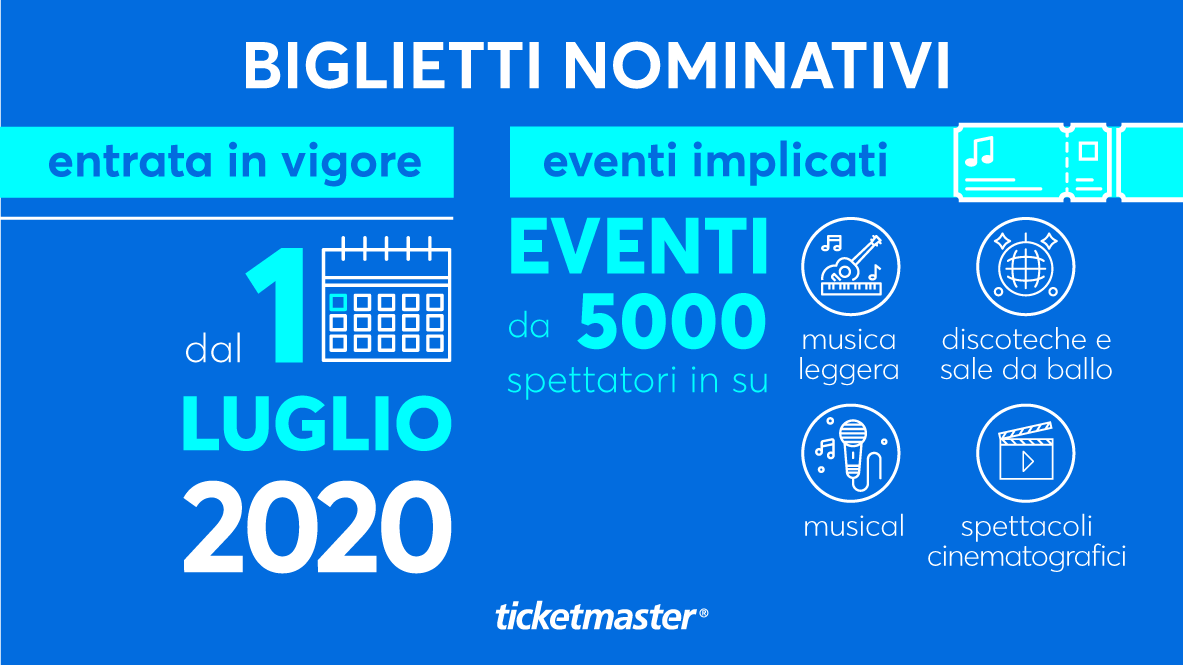 Ticketmaster Italia si adegua al biglietto nominale e racconta ai suoi utenti tutte le novità